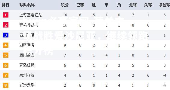 荷兰主场战胜爱沙尼亚，继续领跑积分榜