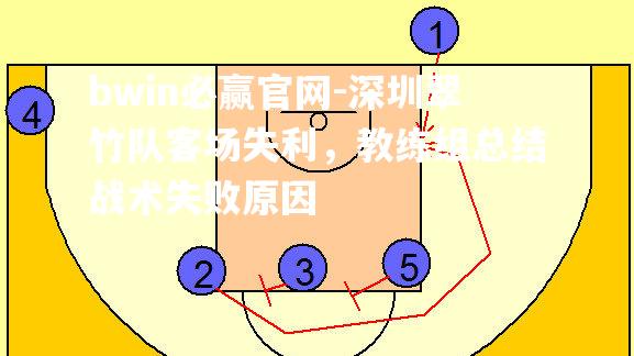 深圳翠竹队客场失利，教练组总结战术失败原因