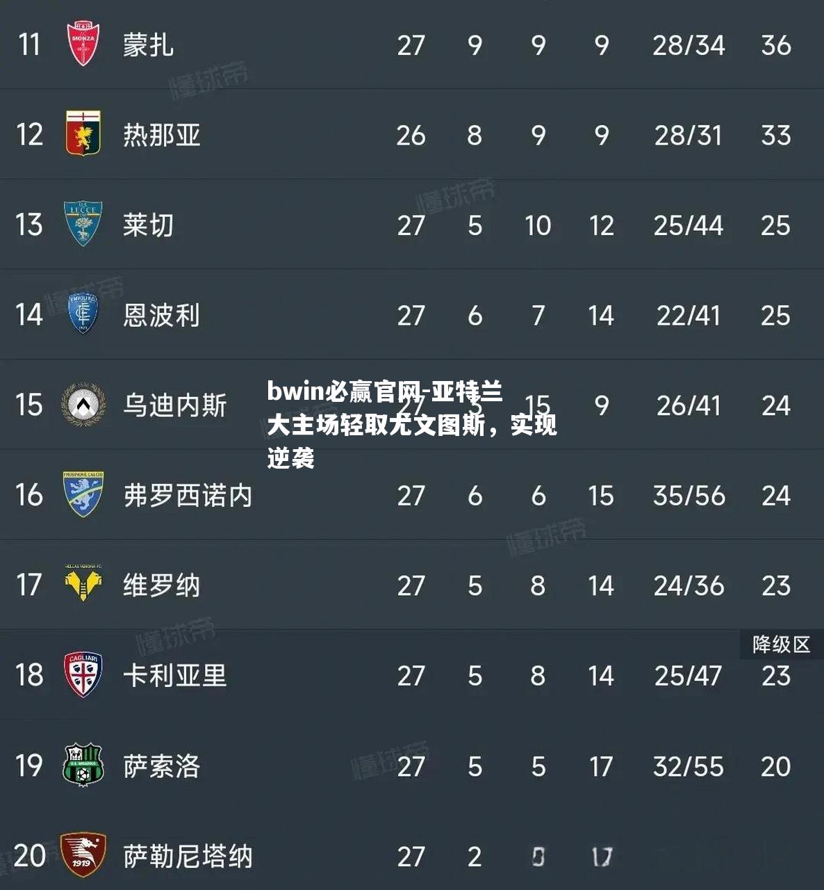 亚特兰大主场轻取尤文图斯，实现逆袭